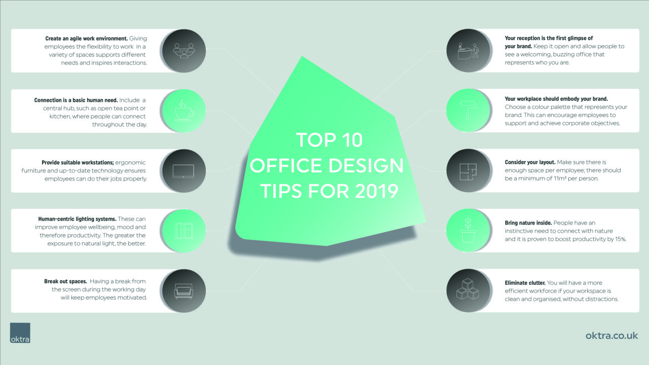 Top10OfficeDesignTips_3840x2160_acf_cropped1