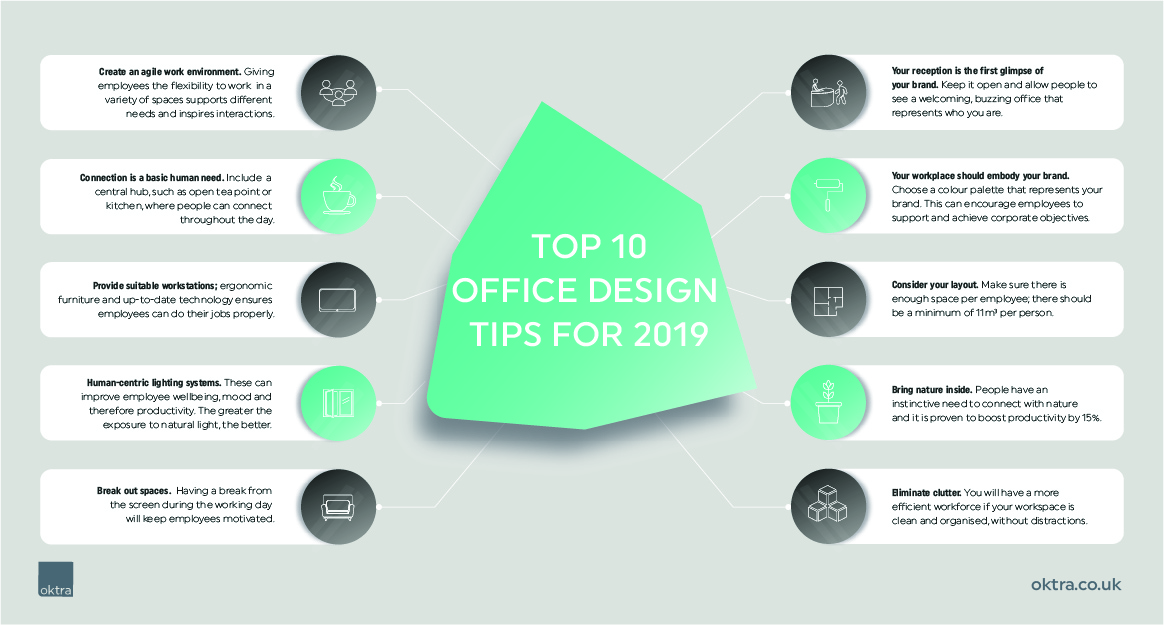 View infographic