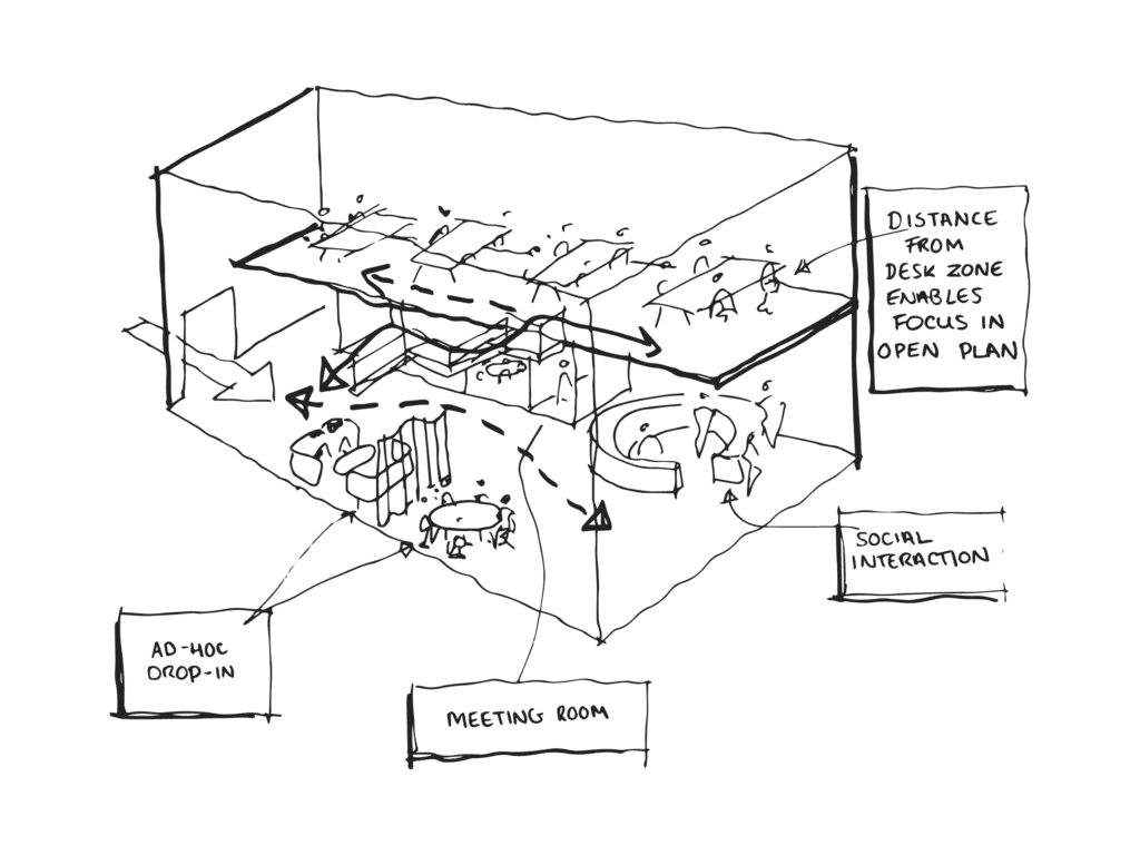 Movement-aspect-ratio-2640-1980